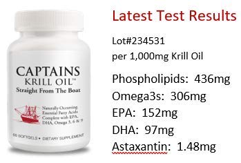 Captains Krill Oil Softgel 2-Pack