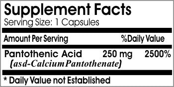 Naturetition Supplements Pantothenic Acid 250mg 200 Capsules