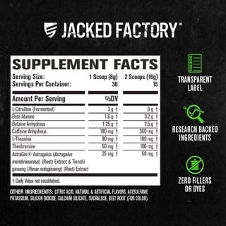Jacked Factory Nitrosurge Pre-Workout Powder & Creatine Monohydrate Powder for Muscle Growth, 14.17