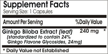 Naturetition Supplements Ginkgo Biloba Standardized Extract 240mg 24% Glycosides Capsules 1 Count