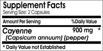 Naturetition Supplements Cayenne 900mg 200 Capsules