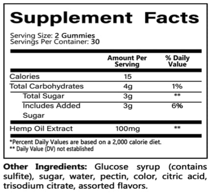 Avaivy HarmonyFlow Hemp Gummy Formula 60 Gummies