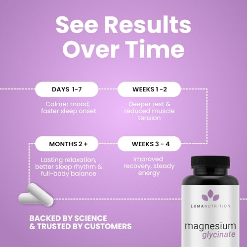 Luma Nutrition Magnesium Glycinate 1000mg Supplement, 120 Capsules