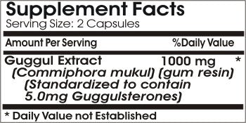 Naturetition Supplements Guggul Standardized Extract 1000mg, 200 Capsules