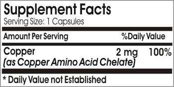 Naturetition Supplements Chelated Copper 2mg, 100 Capsules