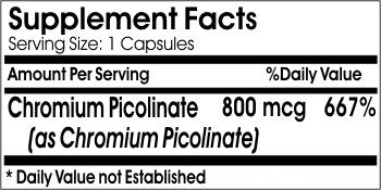 Naturetition Supplements Chromium Picolinate 800mcg Capsules, 1 Count