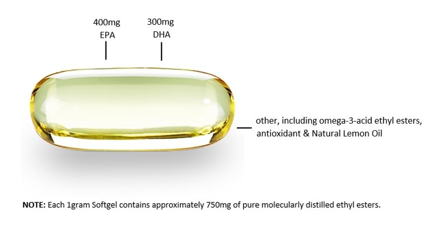 Omera Omega-3 Fish Oil 1000mg Softgels, 120 Softgels
