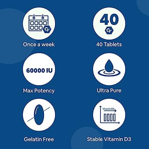 Liarminoo Vitamin D3 60000 IU Cholecalciferol Vitamin D Supplement 1 Tablet