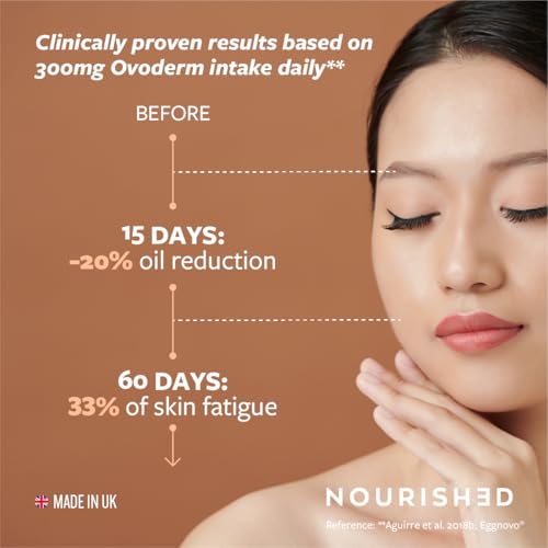 Upsa Nourished Collagen Beauty Bundle Gummies 60