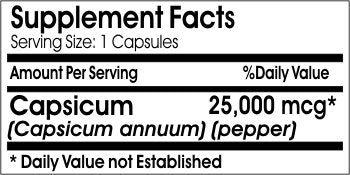 Naturetition Supplements Capsicum 25,000mcg Capsules, 200 Count