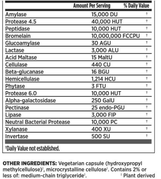 Generic Melaleuca Good Zymes Digestive Enzymes 60 Capsules
