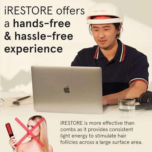 iRestore Biotin Gummies 61 Count