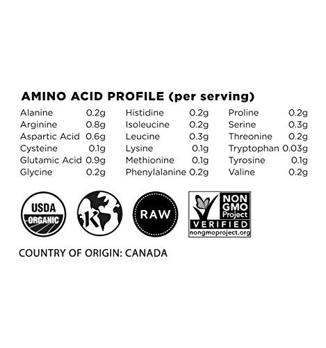 Terrasoul Superfoods Organic Hemp Protein Powder 2 Pound, 32 Servings