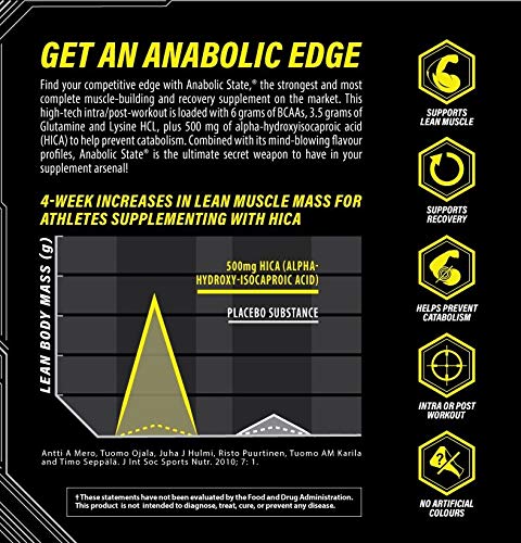 Nutrabolics Anabolic State Iced Raspberry Powder 13.23 Ounce