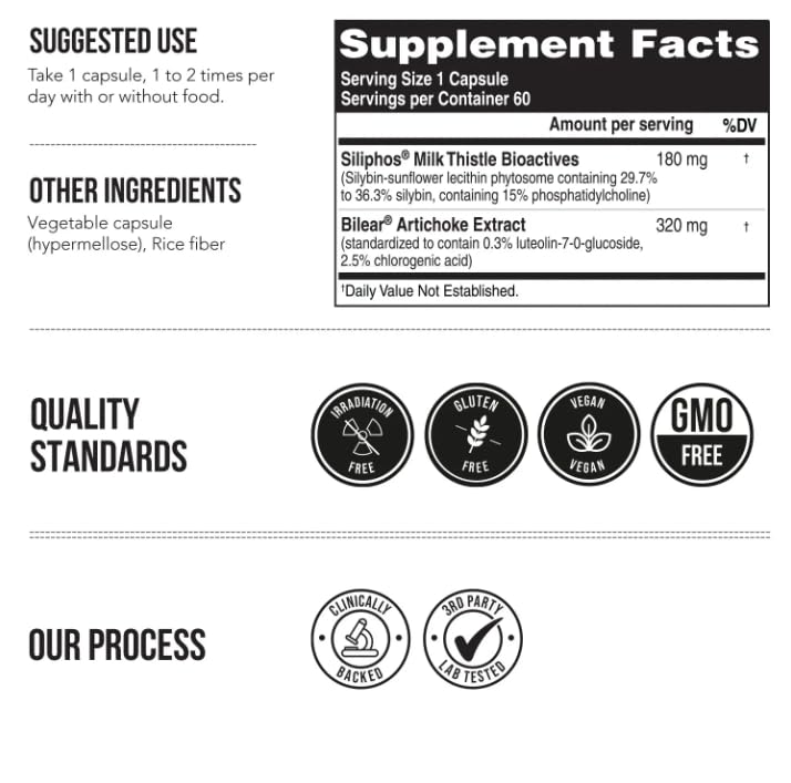 Triquetra Health SoActive Milk Thistle Capsules, 60 Count