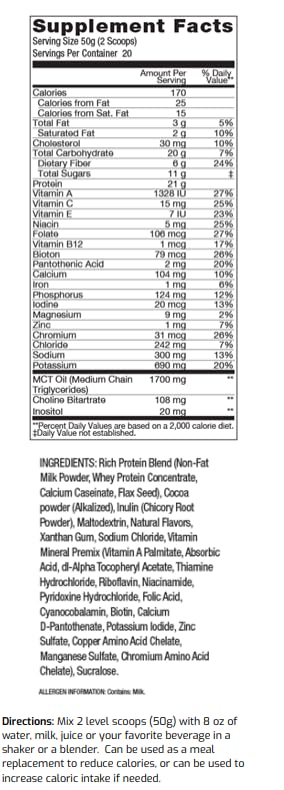 ES FIT Complete MR Powder 36