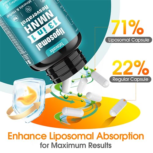 Tatavonix NMNH (Dihydronicotinamide Mononucleotide) 1000mg per Serving - NMN Alternative with Liposomal NAD+, Resveratrol & PQQ, Non-GMO, Gluten-Free, Supports Energy, Focus & Healthy Aging, 90 Capsules