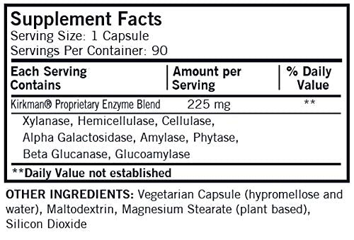 Kirkman Phenol Assist Capsule 90 Capsules