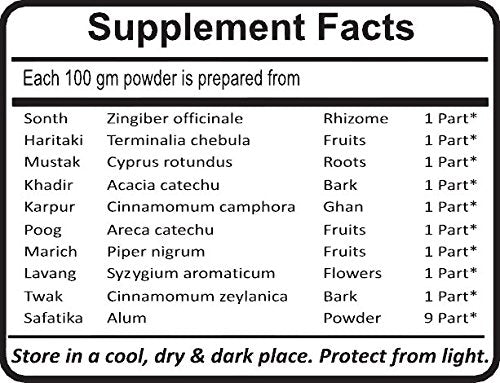 Planet Ayurveda Gum Care Powder 2 Jars
