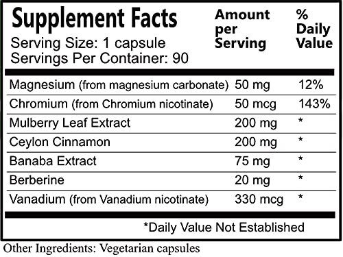 Daily Manufacturing Carbo-Care 90 Vegetarian Capsules
