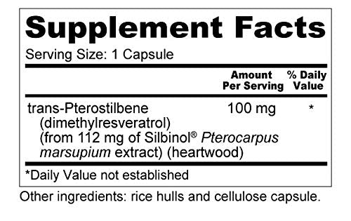 Wellness Resources Pterostilbene Natural Source Silbinol Trans-Pterostilbene 100mg Capsule 90 Count