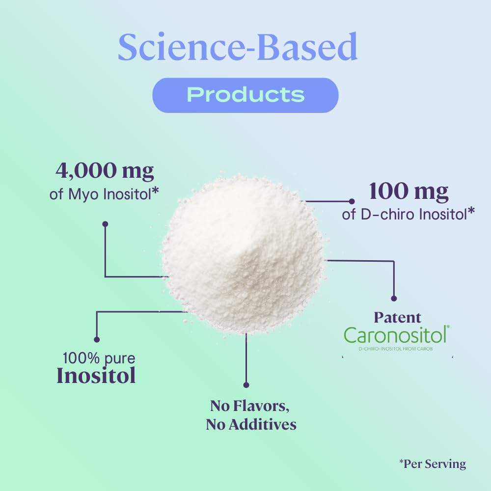 B-fit Inositol Supplement for Women - Myo & D-Chiro Inositol 40:1 Powder 8.68 Ounce