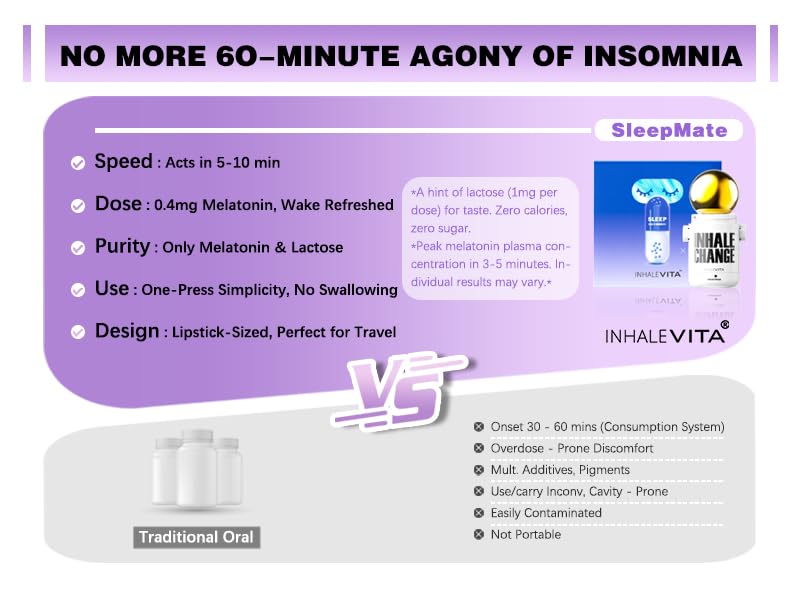INHALEVITA Melatonin Inhaler Sleep Aid Combo Golden Powder 3.5 Ounce