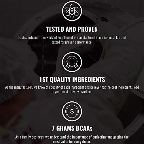EC Sports OptiForce Pre-Workout Powder 15.34 oz Candy Watermelon