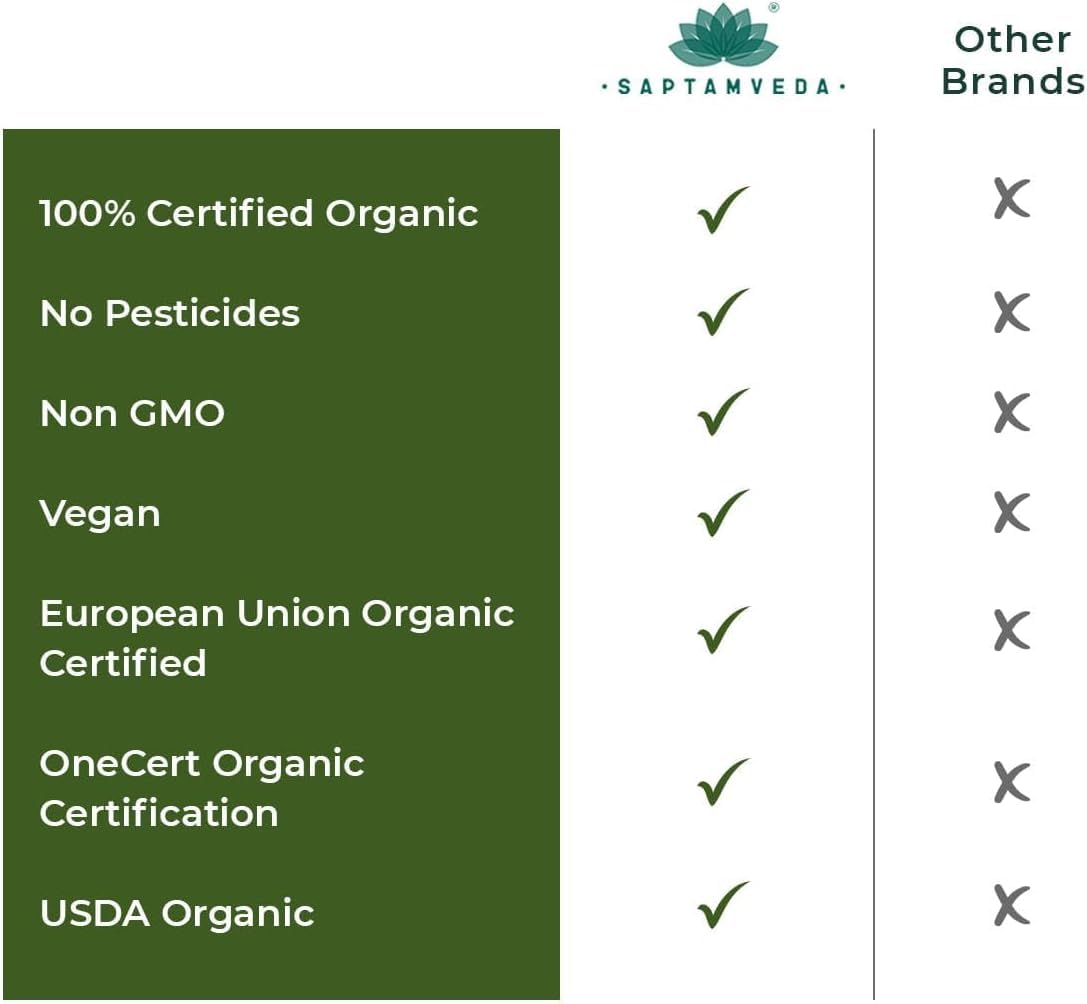 Generic Organic Wheat Grass 120 Tablets