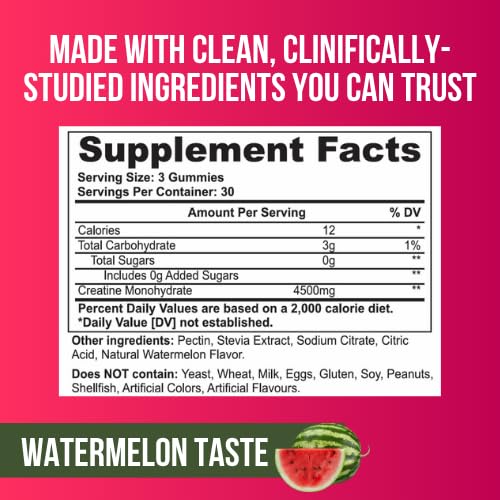 Sweet Cre Creatine Monohydrate Gummies 30 Count