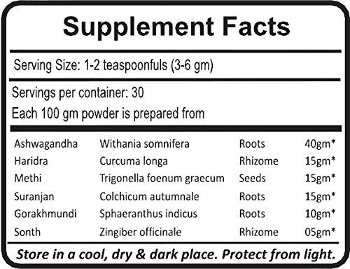 Planet Ayurveda Aamvatantak Churna Powder 0.0705