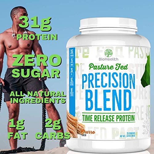 BioHealth Nutrition Precision Blend Churro Whey Protein Powder, 4 lb, 64 Servings