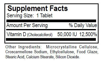 Dialyvite Vitamin D3 Max 50,000 IU Tablet, 12 Count
