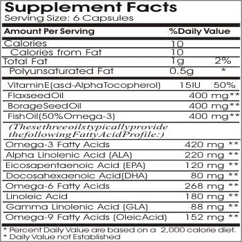 Naturetition Supplements Omega 3-6-9 Emulsified Dry 100 Capsules