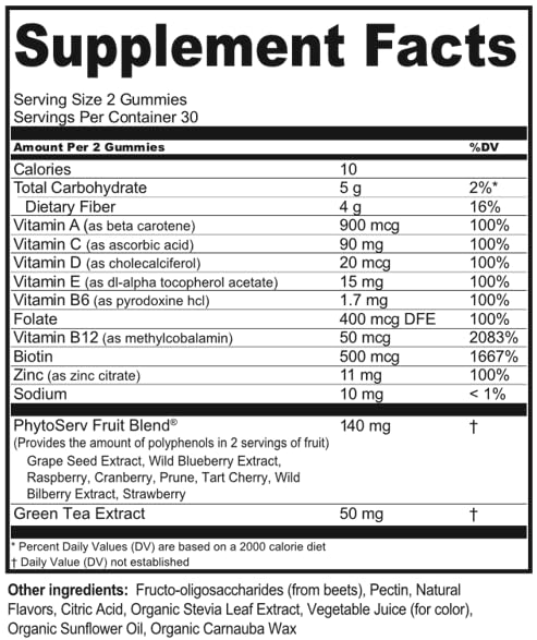 Dr. Kellyann Harmony Vitality Gummies 60 Count