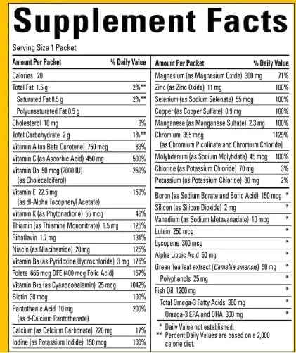 Generic Diabetes Health Softgel 1 Count