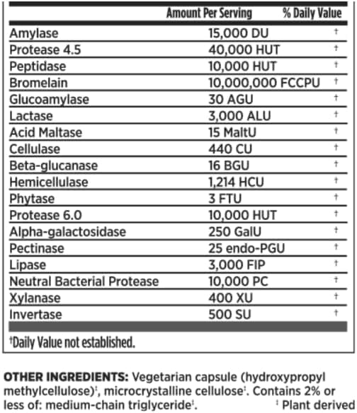 Generic Good Zymes Digestive Supplement Capsule, 60 Count