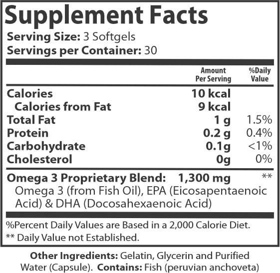 Main Products Omega-3 Fish Oil Concentrate Supplement Softgels, 90 Count