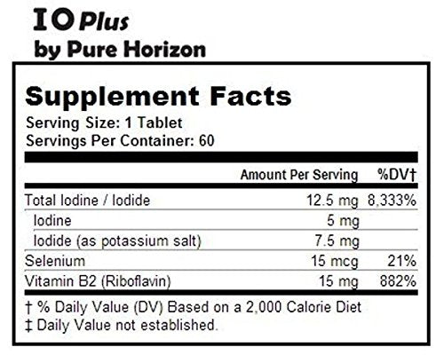 Pure Horizon IOPlus Niacin-Free Iodine Supplement Tablets 60 Count