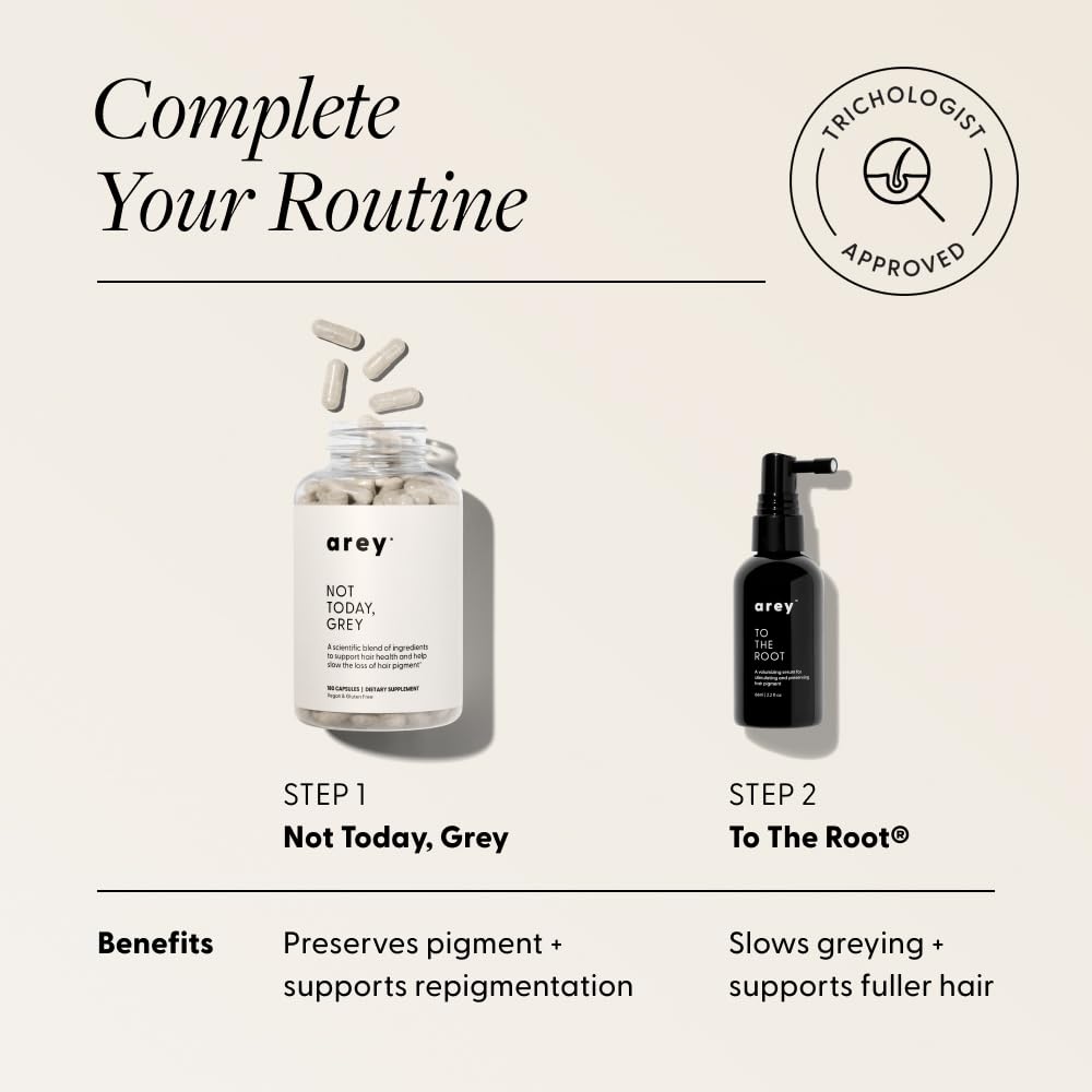 Arey Not Today, Grey Daily Hair Supplement for Women & Men 180 Capsules