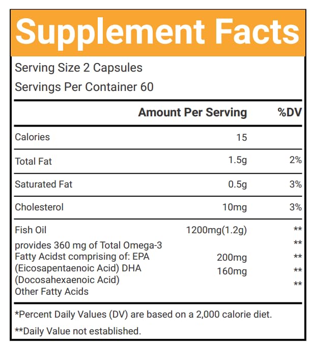 VitaCosmoX Omega-3 Fish Oil 1560mg Triple Strength EPA & DHA Softgels 120