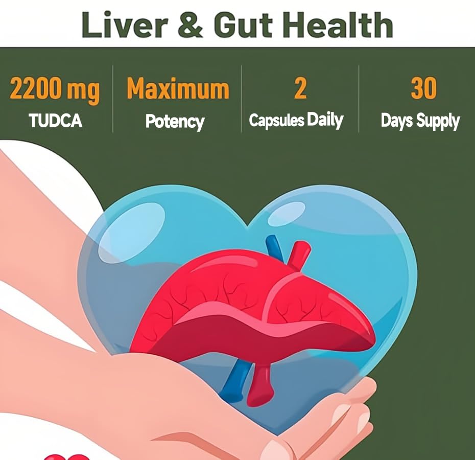 RimTuku TUDCA 2200MG with Milk Thistle 12-in-1 Formula Liver Support Capsules, 60 Count