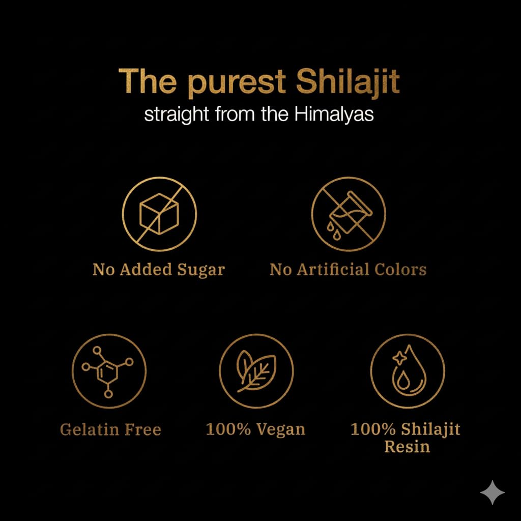 Buy Reliable LLC Shilajit Gummies (Gummy) 30 Count