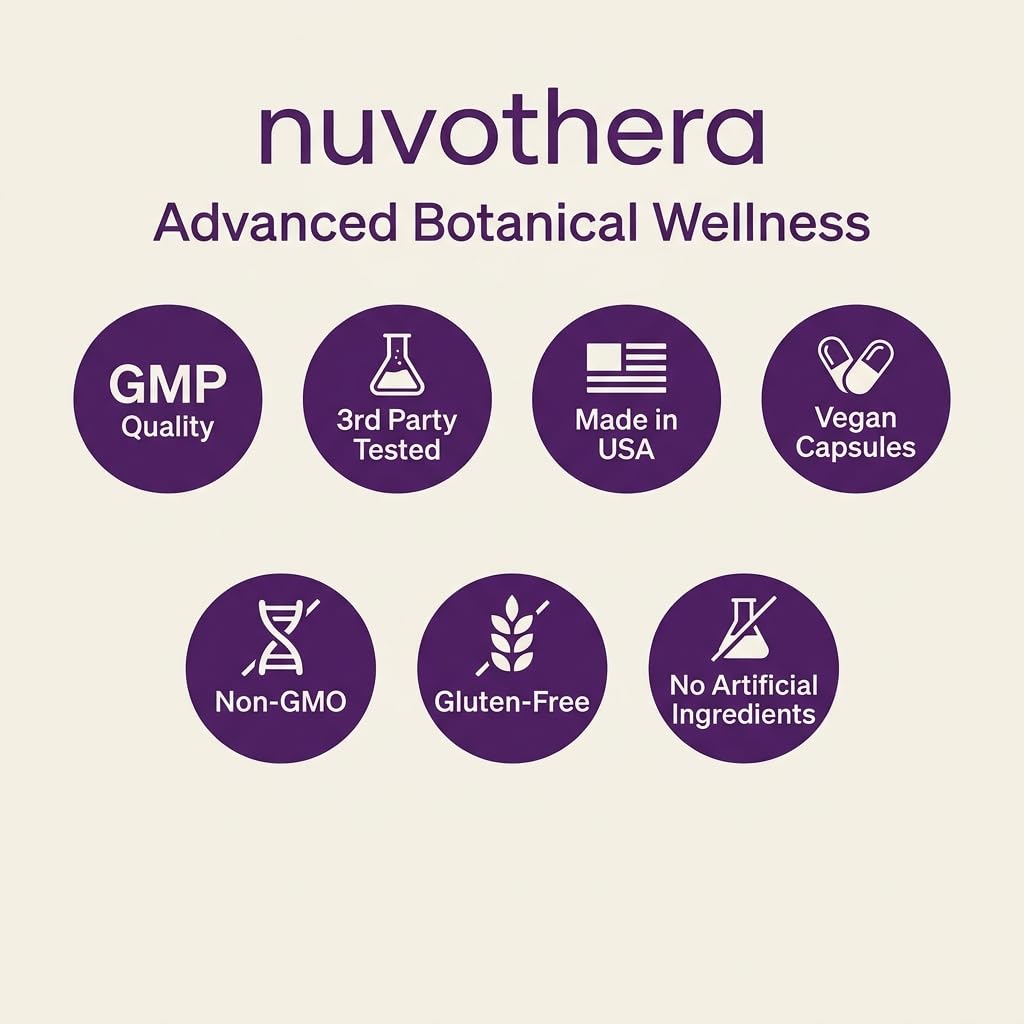 Nuvothera Super-Micronized Turmeric Curcumin Capsules 120 Count