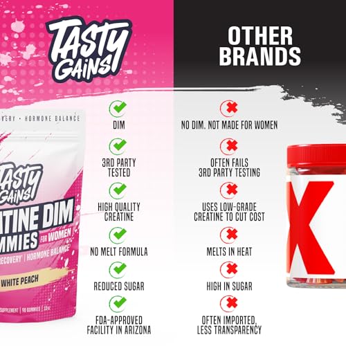 TASTY GAINS Creatine Gummies Bundle for Women & Kids