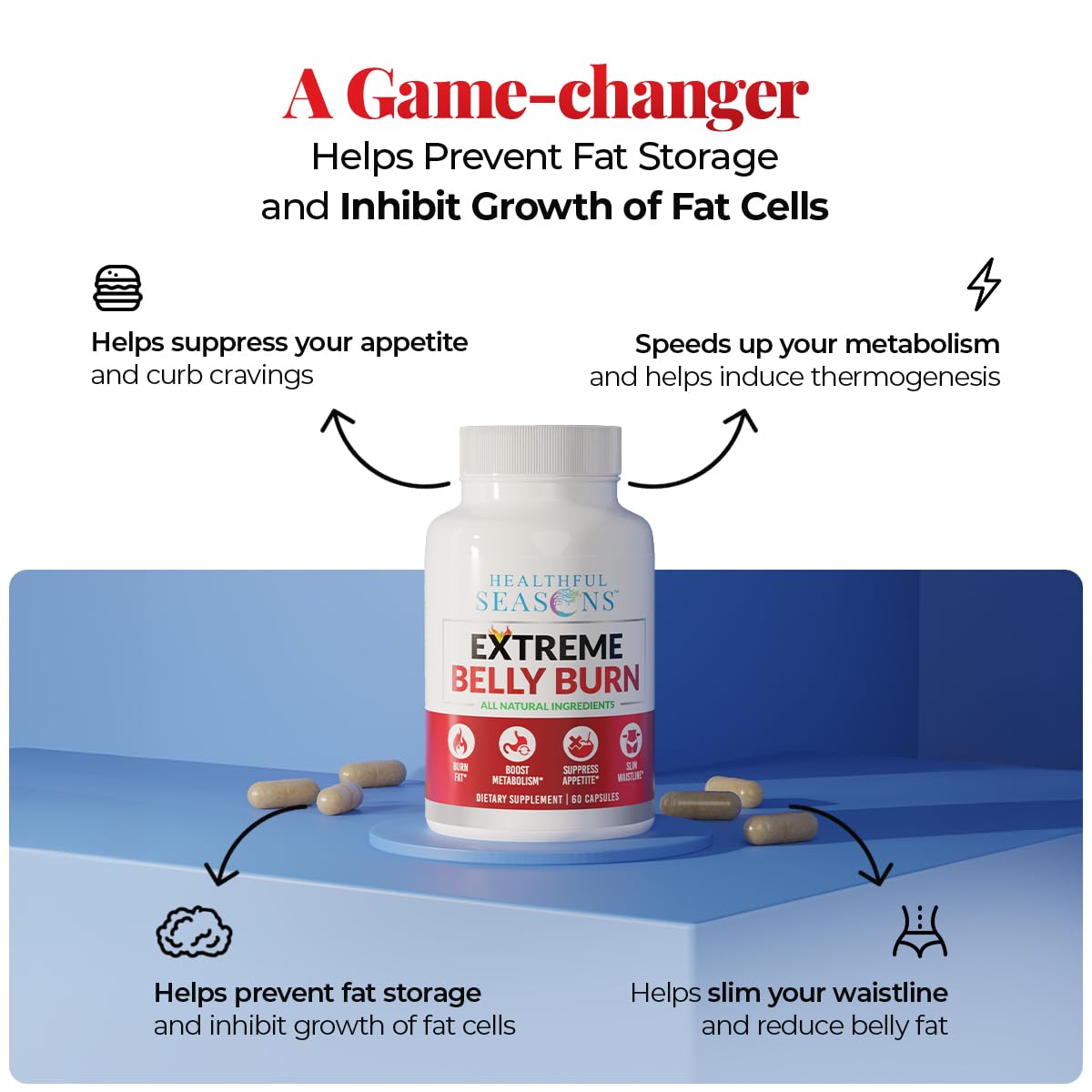 Healthful Seasons Extreme Belly Burn Fat Burner Supplement Capsules 60 Count