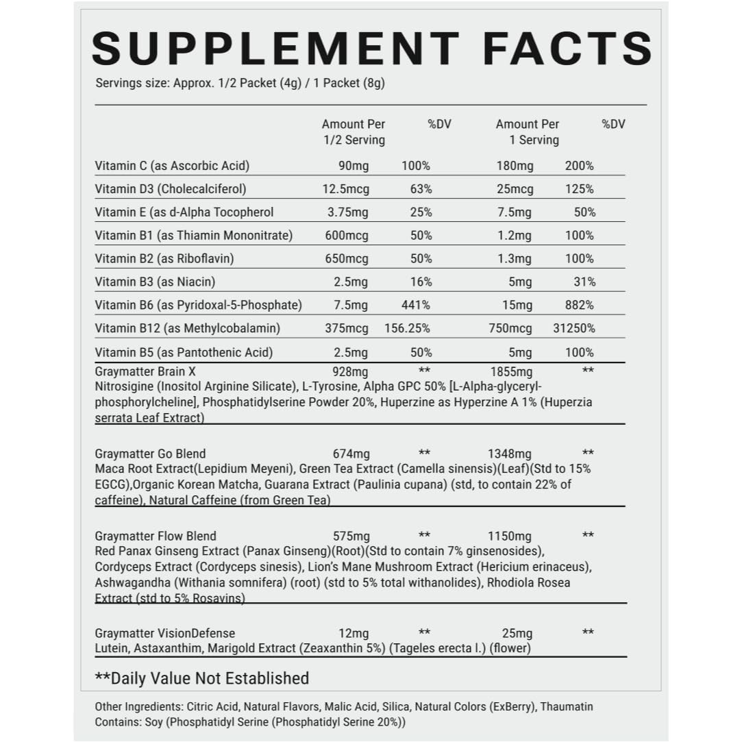 Graymatter Bright Mind Nootropic Powder, Tangerine, 20 Travel Packets