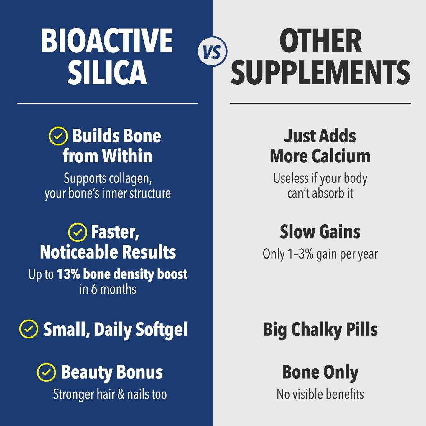 LABO Nutrition Bioactive Silica Softgels 90