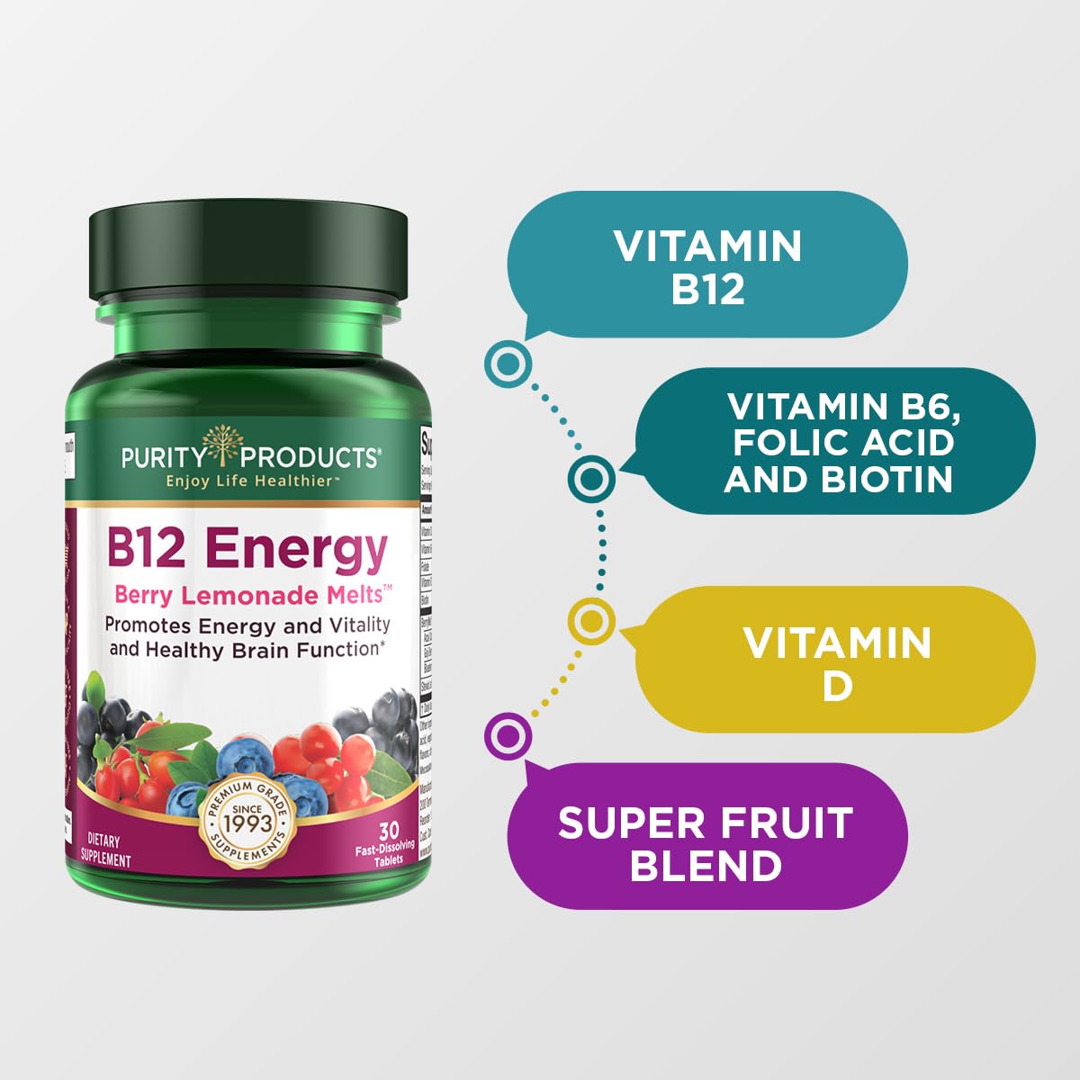 Purity Products MyBiotin ProClinical + B-12 Energy Melt 2 Capsules