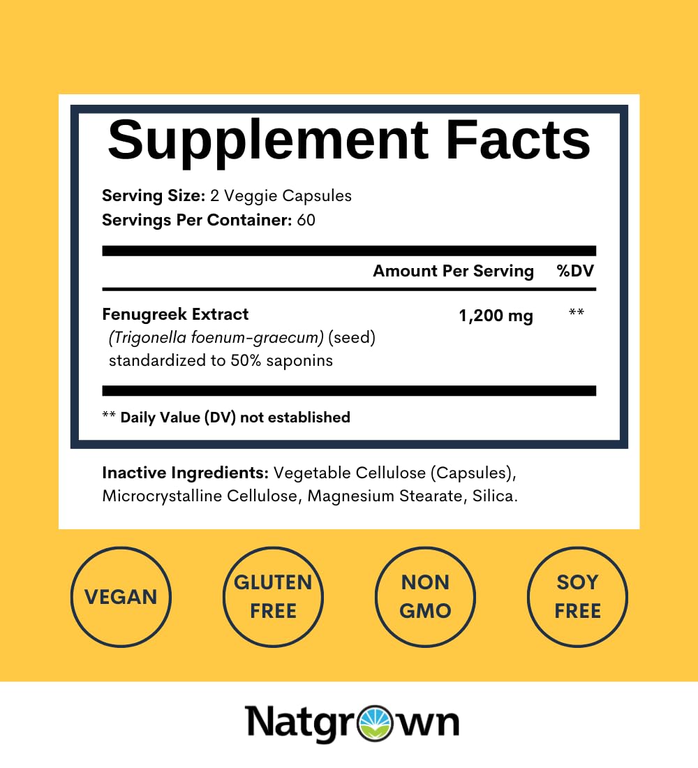 Natgrown Fenugreek Extract 120 Capsules